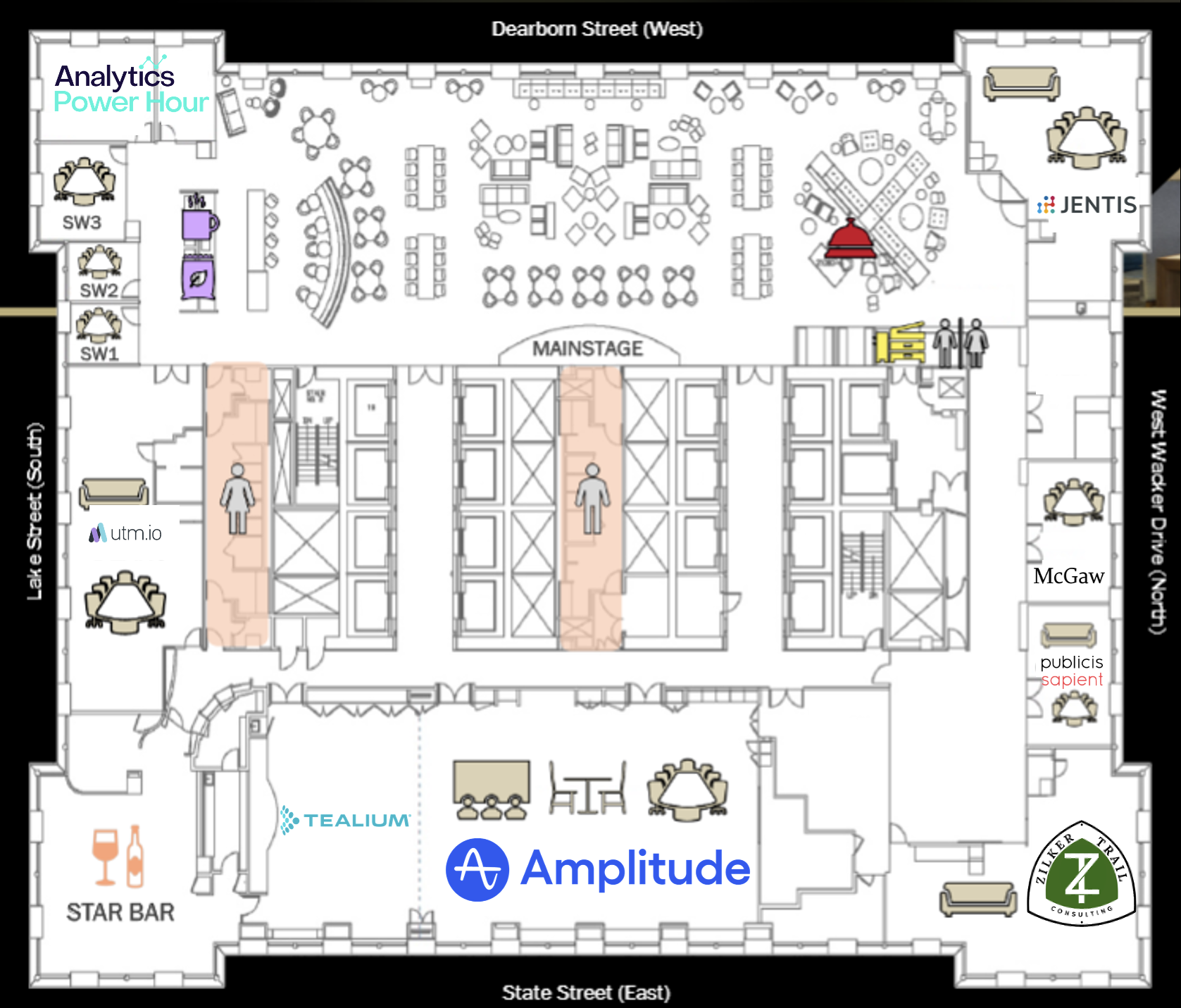 MeasureCamp Chicago